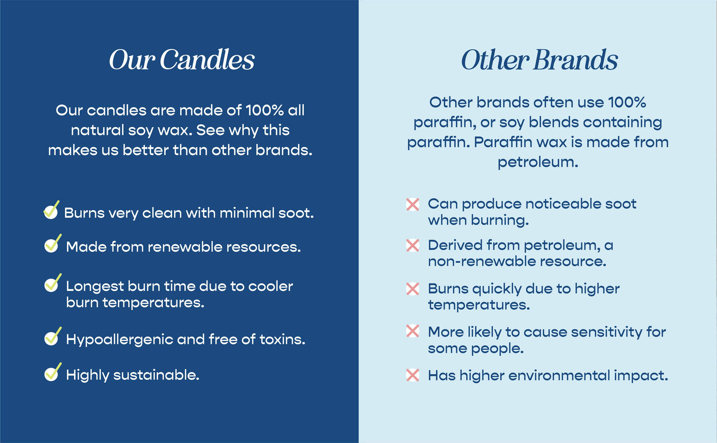 Smells Like Cooper DeJean Candle