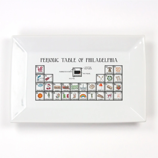 Philadelphia Periodic Table Porcelain Platter