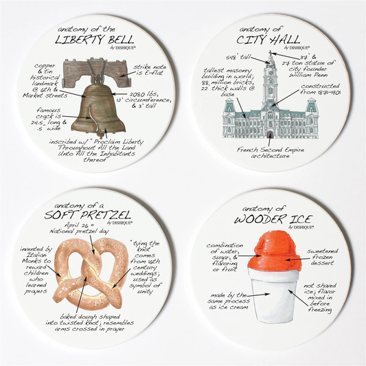 Philadelphia Anatomy Coasters